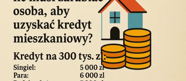 Jaka jest minimalna wysokość zarobków do kredytu mieszkaniowego? Jaka jest minimalna wysokość zarobków do kredytu mieszkaniowego?