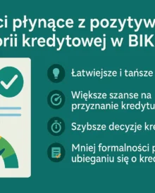 Korzyści płynące z pozytywnej historii kredytowej w BIK