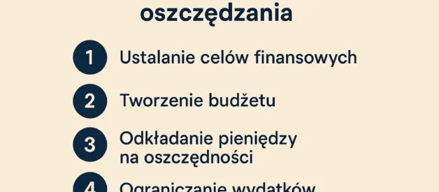 4 zasady skutecznego oszczędzania 4 zasady skutecznego oszczędzania