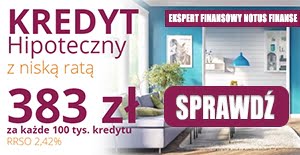 Kredyty hipoteczne Wrocław - Notus Finanse